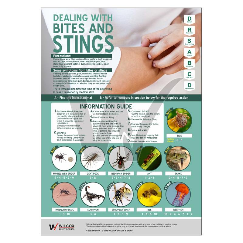 Bites & Stings Poster