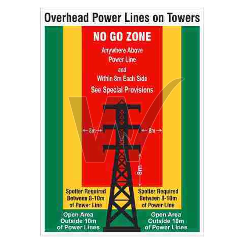 Overhead Power Lines on Towers Sign