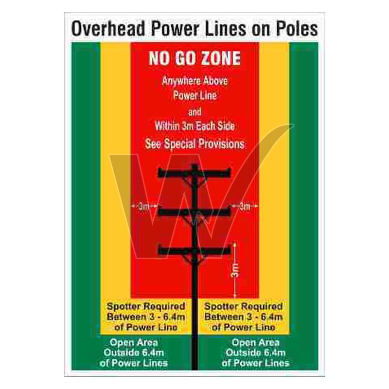 Overhead Power Lines on Poles Sign